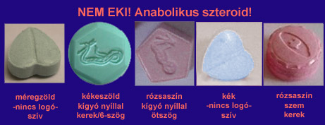 Ecstasy tabletta adatbázis